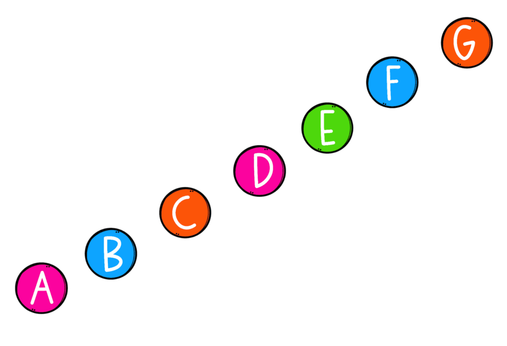 Colorful representation of the musical alphabet, featuring the letters A, B, C, D, E, F, and G in circular shapes.
